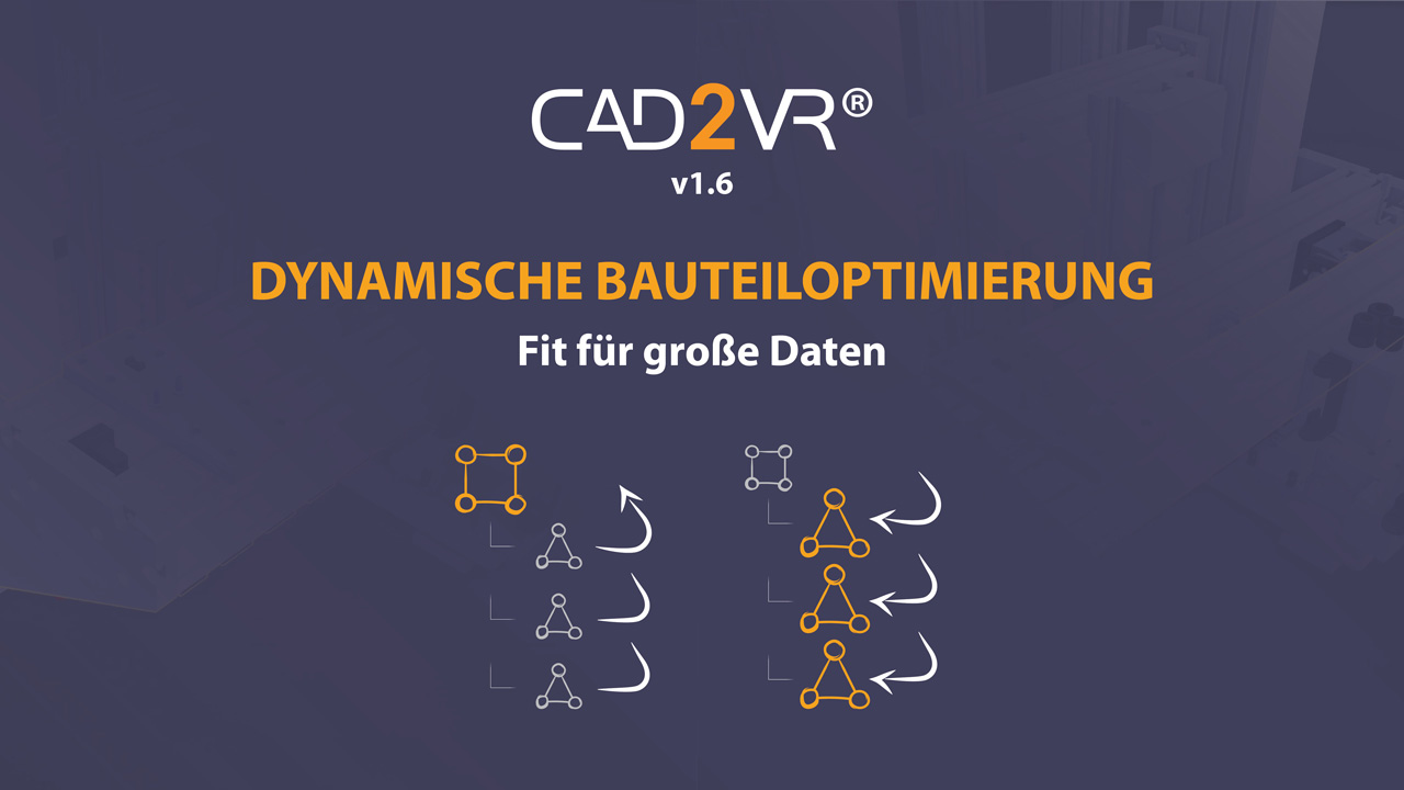 Mit dem neuen Update erhält CAD2VR® einen Einsteigermodus und einen Performance Boost.